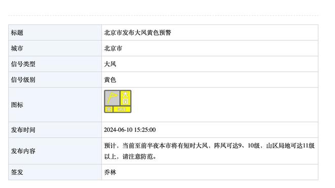 普尔：我在勇士学到很多&赢得了总冠军 不能要求再多了